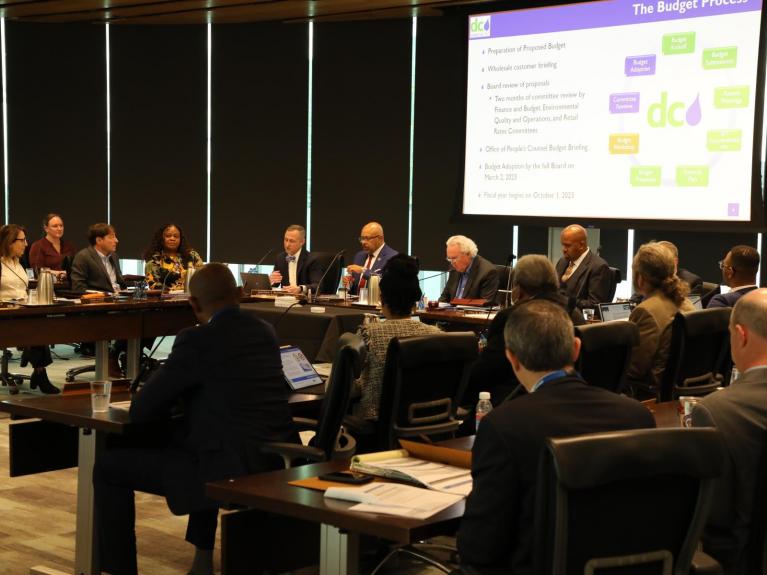 Presentation of the FY 2024 Proposed Budget to the Board of Directors