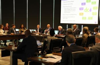 Presentation of the FY 2024 Proposed Budget to the Board of Directors