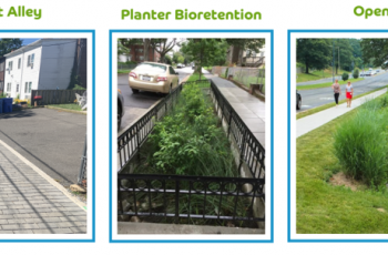 Green Infrastructure Banner